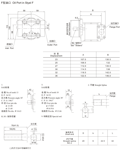 油口位置2